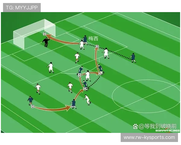 令人难忘的“铁血防守”战术，欧冠中的经典应用，欧冠战术分析